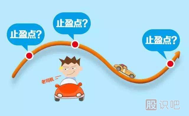 止損的方法-怎么設置股票止損點