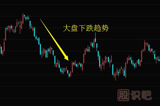 如何從大盤(pán)行情不好時(shí)選到逆勢(shì)的上漲的股票