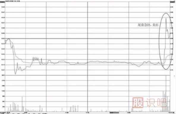 個(gè)股尾盤上漲-尾盤偷襲-尾盤急拉-意味著什么？