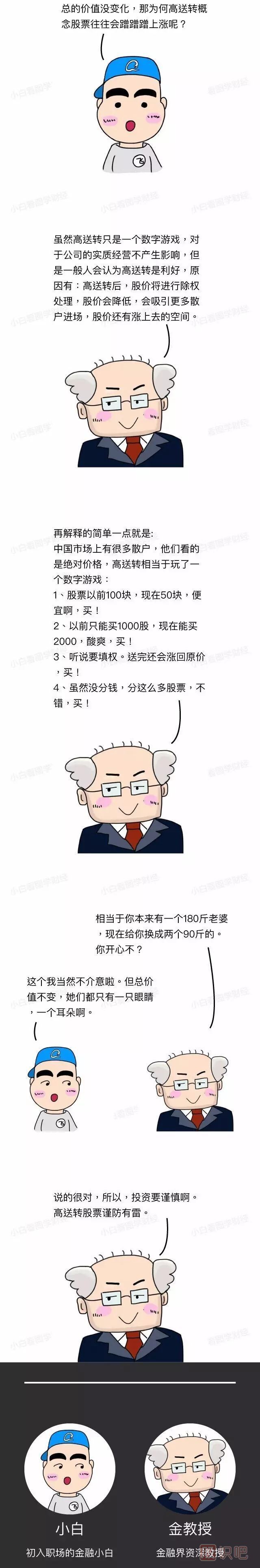 什么是股票的高送轉(zhuǎn)-一組漫畫圖解告訴您