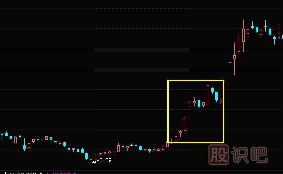 利好發(fā)布前的<a href=http://m.fangzhi7.com/cgjq/mr/ target=_blank class=infotextkey>買入</a>機(jī)會(huì)及個(gè)股案例