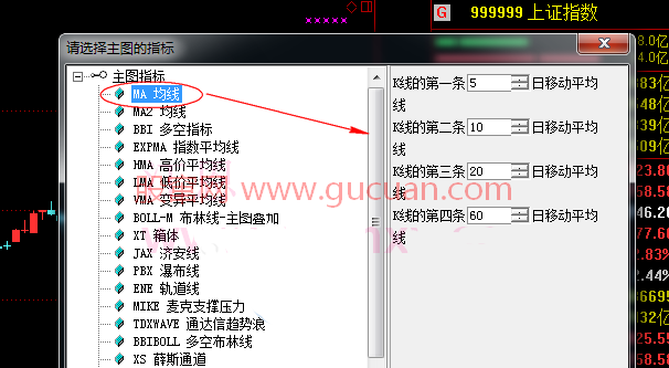 移動(dòng)<a href=http://m.fangzhi7.com/jsfx/pjx/ target=_blank class=infotextkey>平均線</a>（MA）參數(shù)極其設(shè)置（新手均線入門(mén)）