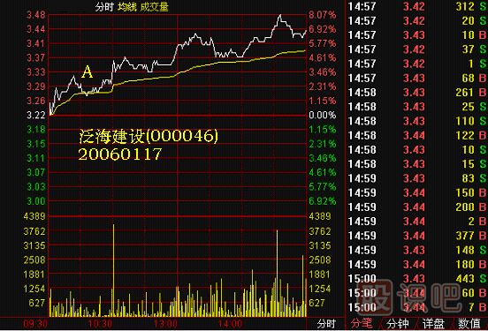 黑馬親子鑒定<a href=http://m.fangzhi7.com/jszb/K/ target=_blank class=infotextkey>K線圖</a>解